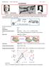 EPUSPQI3101_FTQ-a2 aantunha Notas de estudo 4/3/17 pg. 1/14. Contabilidade