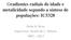 Gradientes radiais de idade e metalicidade segundo a síntese de populações: IC5328. Deise A. Rosa Supervisor: André de C.