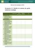 Manual de Ecodesign InEDIC. Ferramenta 15: Checklist de sistemas de gestão ambiental e ecodesign