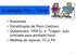 Avaliação Pré Teste. Anamnese Estratificação de Risco Cardíaco Questionário PAR-Q e Triagem autoorientada. Medidas de repouso: FC e PA