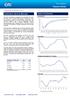 Tesouro Direto. Citi Corretora. Comentário Geral do Mercado. Gráfico de Indicadores. Atualização: 31/10/ :40. Curva do DI.