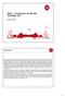 EDP Energias do Brasil APIMEC SP