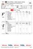 VOLLEYBALL Match players ranking. TUN Tunisia