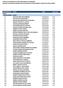 ANEXO II DA PORTARIA Nº 0873/2016 (EDITAL Nº 030/2016) SELEÇÃO CADASTRO DE RESERVA DE ESTAGIÁRIO DO ENSINO MÉDIO E TÉCNICO DE NÍVEL MÉDIO