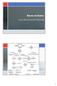 Bases de Dados. Conversão para Modelo Relacional. Diagrama E-A. IST DEI Bases de Dados