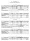 Plano de Estudos Mestrado em Matemática e Aplicações Ramo Atuariado, Estatística e Investigação Operacional. 1º ano/ 1º semestre