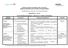 MATRIZ DA PROVA DE EXAME A NÍVEL DE ESCOLA ABRIGO DO DECRETO-LEI N.º 357/2007, DE 29 DE OUTUBRO