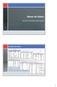 Bases de Dados. Modelo Entidade-Associação. Exemplo do banco. branch. account depositor. loan. borrower customer. IST DEI Bases de Dados