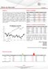 Diário de Mercado 17/02/2017