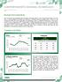 COMPORTAMENTO SEMANAL DE MERCADO