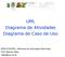 UML Diagrama de Atividades Diagrama de Caso de Uso. ENG1518/3VB Sistemas de Informação Gerenciais Prof. Marcos Villas