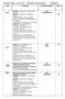 Disciplina: História Série: 9º ano Professor(a): Marcelo Sampaio 1ª Etapa/2018. Data Conteúdos Atividade Avaliativa Valor