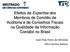 Efeitos da Expertise dos Membros de Comitês de Auditoria e de Conselhos Fiscais na Qualidade da Informação Contábil no Brasil