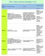 PAA - Plano Anual de Atividades 17-18