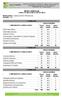 MATRIZ CURRICULAR CURSO TÉCNICO EM ELETROTÉCNICA 1º SEMESTRE