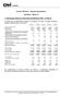 Circular 3678/2013 Aspectos Quantitativos. Data Base Março/ Informações relativas ao Patrimônio de Referência (PR) em R$ mil