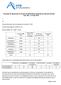 Proposta de Resolução do Exame de Matemática Aplicada às Ciências Sociais Cod ª Fase 2010