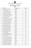 CLUBE PORTUGUÊS DE TIRO PRÁTICO E DE PRECISÃO. Prova de Regularidade 31 Outubro 2015 Centro Desportivo Nacional do Jamor Pistola