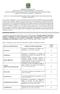 EDITAL Nº. 13/2018-DG/EAD/IFRN PROCESSO SELETIVO SIMPLIFICADO PARA CONTRATAÇÃO DE TUTORES A DISTÂNCIA