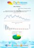 NOTA TÉCNICA. Quantidade de inscritos por Idade. Quantidade e Percentual de Inscritos por Cidade QT. % Quantidade de Inscritos por Escolaridade