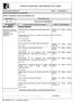 ESCOPO DA ACREDITAÇÃO ABNT NBR ISO/IEC ENSAIO. Determinação da alcalinidade pelo método titulométrico. LQ= 5 mg/l