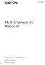 Multi Channel AV Receiver