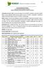 LOTE 05 ITEM UNID DESCRIÇÃO DETALHADA DO PRODUTO MARCA QTDE UNIT. TOTAL. Agulha Crochê Circulo, espessura 2,0mm, Comprimento 135mm.