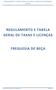 REGULAMENTO E TABELA GERAL DE TAXAS E LICENÇAS DA FREGUESIA DE BEÇA REGULAMENTO E TABELA GERAL DE TAXAS E LICENÇAS FREGUESIA DE BEÇA