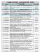 Listagem de Estoque - Almoxarifado DMP - Goiânia Semana 16/07 a 22/07 Código Denominação Unid.Medida 3004 GAS E OUTROS MATERIAIS ENGARRAFADOS