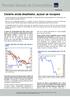 Revisão Mensal de Commodities