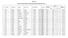 TABLE TABLE OF CLEARANCE RESULTS FROM HUMANITARIAN OPERATORS (NGO)