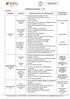 CRITÉRIOS DE AVALIAÇÃO - 1.º ano DOMÍNIOS CRITÉRIOS INDICADORES/PERFIL DE APRENDIZAGENS