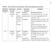 Tabela 33 Uso de albumina no paciente grave. Resumo das publicações encontradas. Amostra Intervenção / Desfechos. 641 cristalóides em.