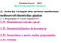 2. Efeito da variação dos factores ambientais no desenvolvimento das plantas 2.3. Regulação do ciclo vegetativo: Dominância/controlo apical