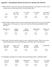 Appendix 1- International Outcome Inventory for Hearing Aids (IOI-HA)