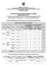 CURSO TÉCNICO DE NÍVEL MÉDIO NA FORMA SUBSEQUENTE ª LISTA DE CHAMADA DAS VAGAS REMANESCENTES REFERENTE AO EDITAL Nº. 04/2014-PROEN/IFRN