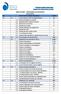 AMBULATORIAL - PROCEDIMENTOS REALIZADOS JUNHO./ Proced com finalidade diagnóstica Col de mat por meio de punção/biopsia 78.