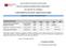 Curso de Licenciatura em Análises Clínicas e Saúde Pública. Ano Letivo 2017/18-2º Semestre ÚLTIMO MOMENTO DE AVALIAÇÃO / EXAME DE ÉPOCA NORMAL