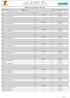 P.M. DE MATEUS LEME CONCURSO PúBLICO - EDITAL Nº 01/2015 ORGANIZAÇÃO: EXAME AUDITORES & CONSULTORES. Mapa de localização de salas