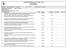 UNIVERSIDADE FEDERAL DE SANTA MARIA - UFSM Termo de Referência. 133 / 2018 Data da Emissão: 01/08/2018