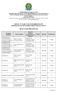 EDITAL Nº 16 DE 1º DE SETEMBRO DE 2017 PROGRAMA DE MONITORIA REMUNERADA 2017/2 RESULTADO PRELIMINAR