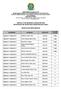 EDITAL Nº 013 DE 08 DE AGOSTO DE 2016 PROGRAMA DE MONITORIA REMUNERADA 2016/2 RESULTADO PRELIMINAR