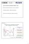 Utilização dos D.E. no entendimento dos diferentes tipos de solidificação de metais e/ou ligas