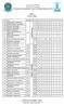 Anexo I Cursos e Vagas CPAQ. Integral (M, V) Integral (M, V, N) Integral (M, V) Integral (M, V) Integral (M, V) FACOM N