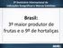 2º Seminário Internacional de Indicações Geográficas e Marcas Coletivas. Brasil: 3º maior produtor de frutas e o 9º de hortaliças