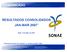 COMUNICADO RESULTADOS CONSOLIDADOS JAN-MAR Maia, 10 de Maio de Informação financeira não auditada a 31 de Março de 2007 e 2006