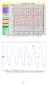 Figura Ensaio Oscilografia (Sobretensão 12 ciclos) sistema OOL.