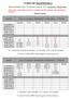 CURSO DE MATEMÁTICA. Horário definitivo para o 2º Semestre Letivo de 2017: Licenciatura e Bacharelado