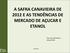 A SAFRA CANAVIEIRA DE 2012 E AS TENDÊNCIAS DE MERCADO DE AÇUCAR E ETANOL. Eng. Agr. Dib Nunes Grupo IDEA