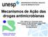 Mecanismos de Ação das drogas antimicrobianas